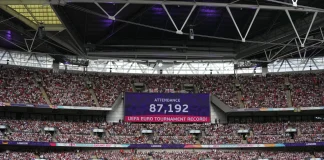 EURO 2025 -UEFA WOMENS BREAK SOCCER RECORDS