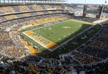 BAYLOR FOOTBALL SET FOR 2025